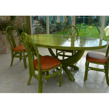 Table Valence
