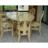 Table Valence