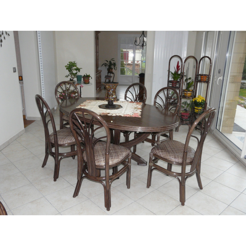 Table Valence