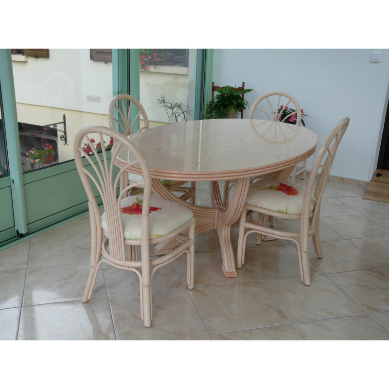 Table Valence