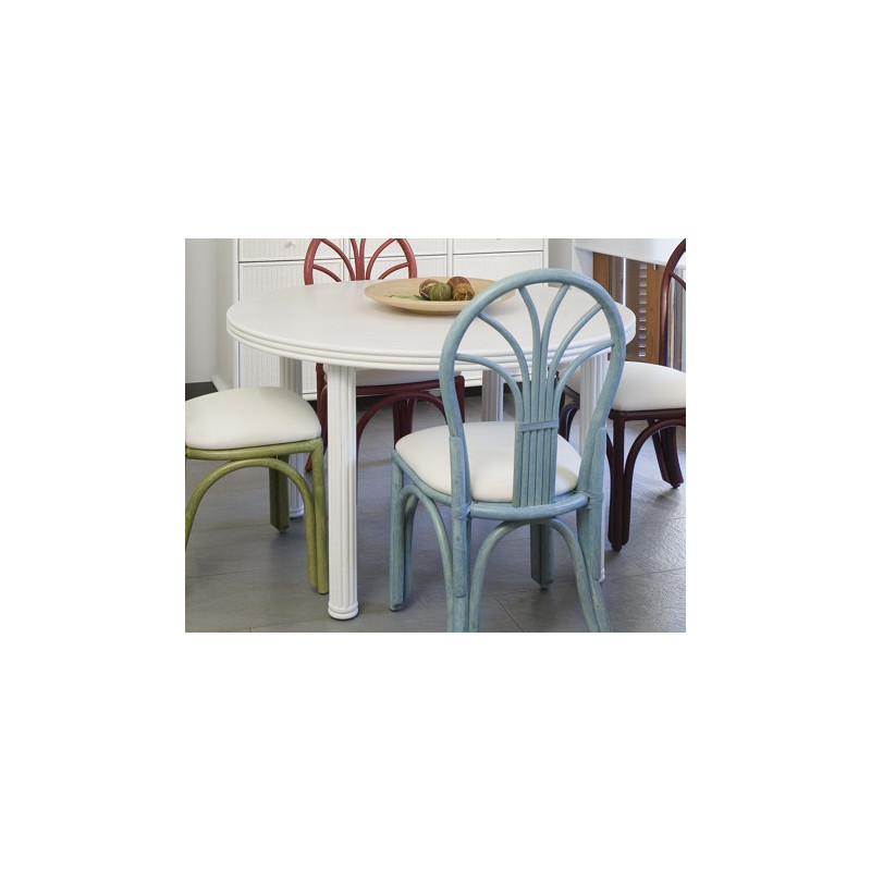 Table Carlat