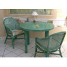 Table Carlat