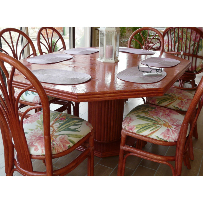 Table Lissac