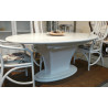 Table Milan