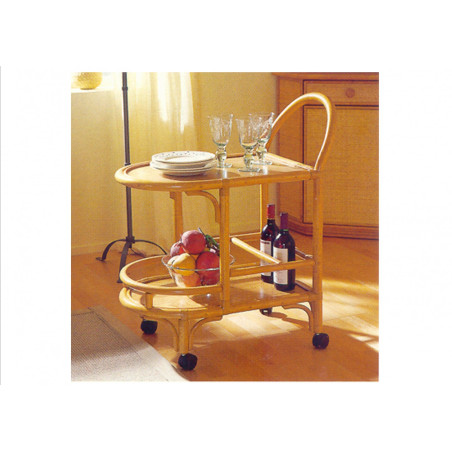 Table Lens (Roulante)